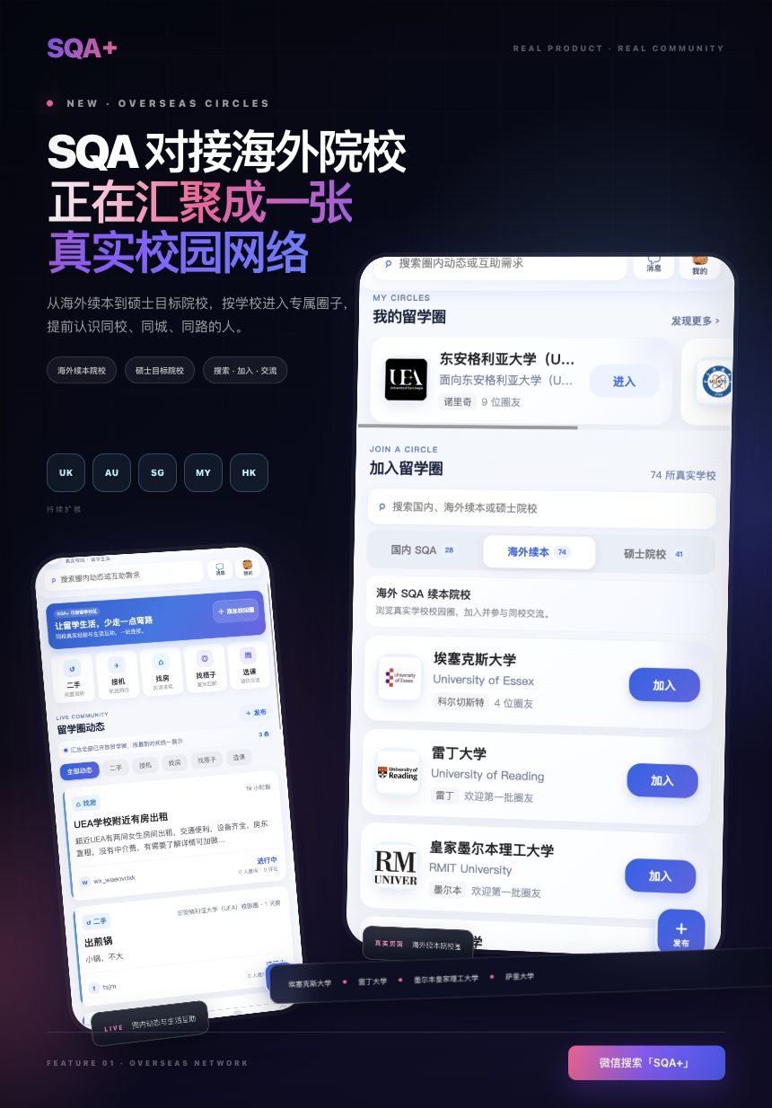 SQA+ 海外院校圈宣传图
